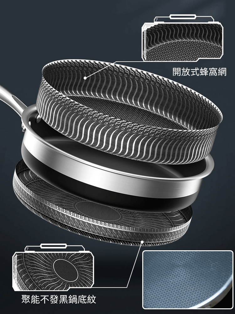 不鏽鋼煎鍋煎雞蛋牛排鍋