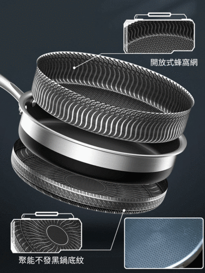 不鏽鋼煎鍋煎雞蛋牛排鍋