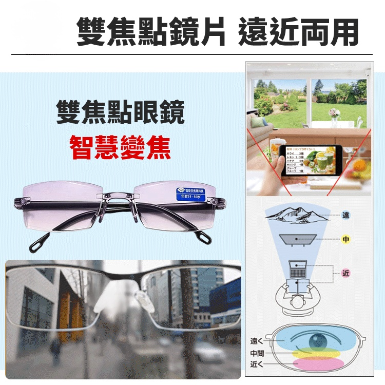 智慧黑科技防輻射變焦老花眼鏡