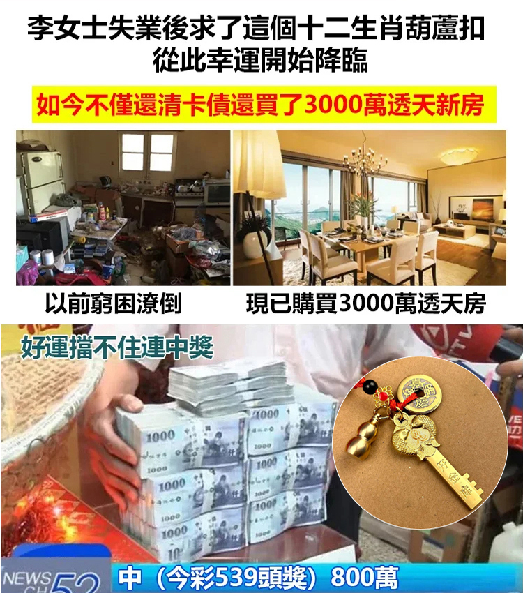 【打開財富大門的鑰匙】十二生肖金鑰匙扣