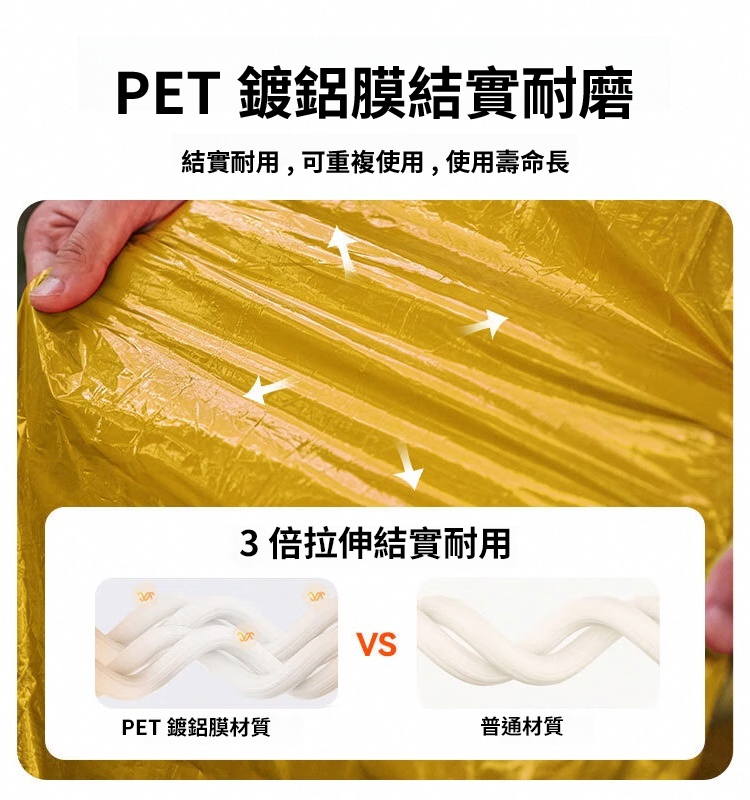 雙面戶外緊急保溫毯