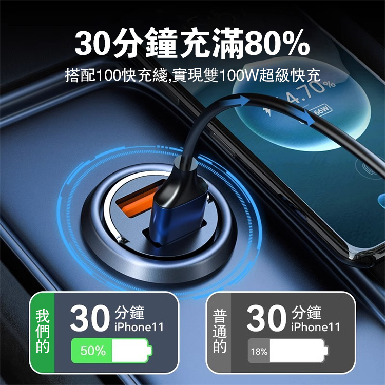 GK-一拖二100w超級快充多功能車載充電器