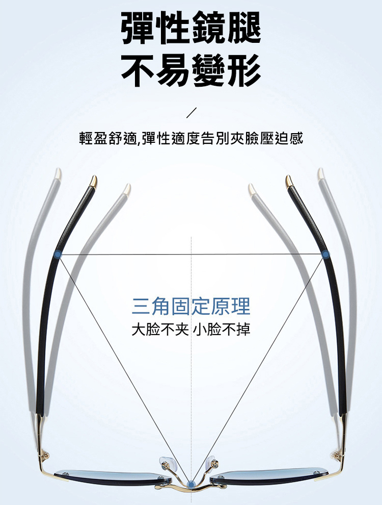 智慧變焦老花眼鏡