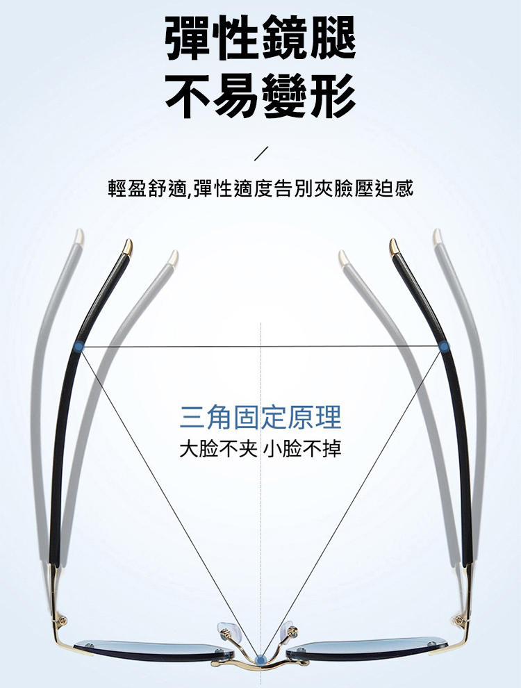 智慧變焦老花眼鏡