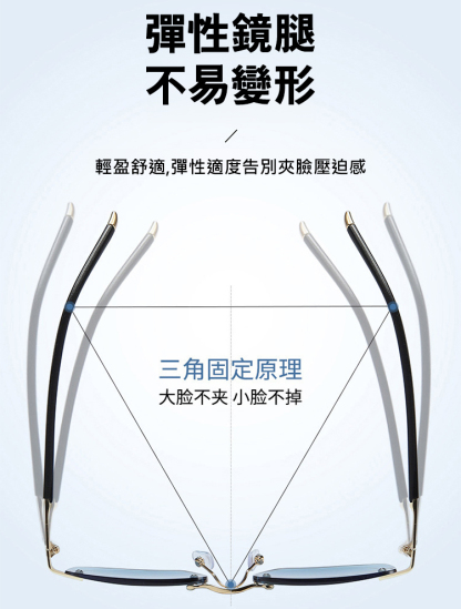 智慧變焦老花眼鏡