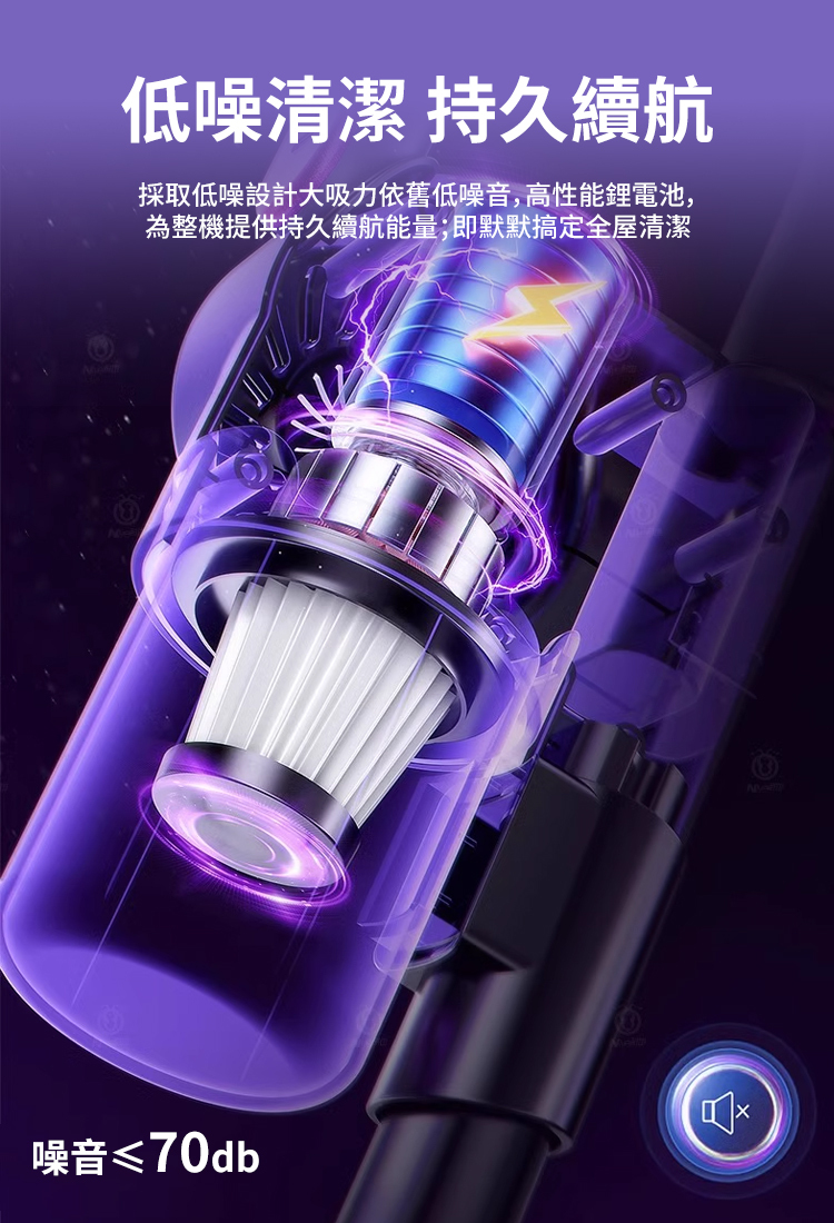 三合一無線大吸力紫外線殺菌去蟎神器
