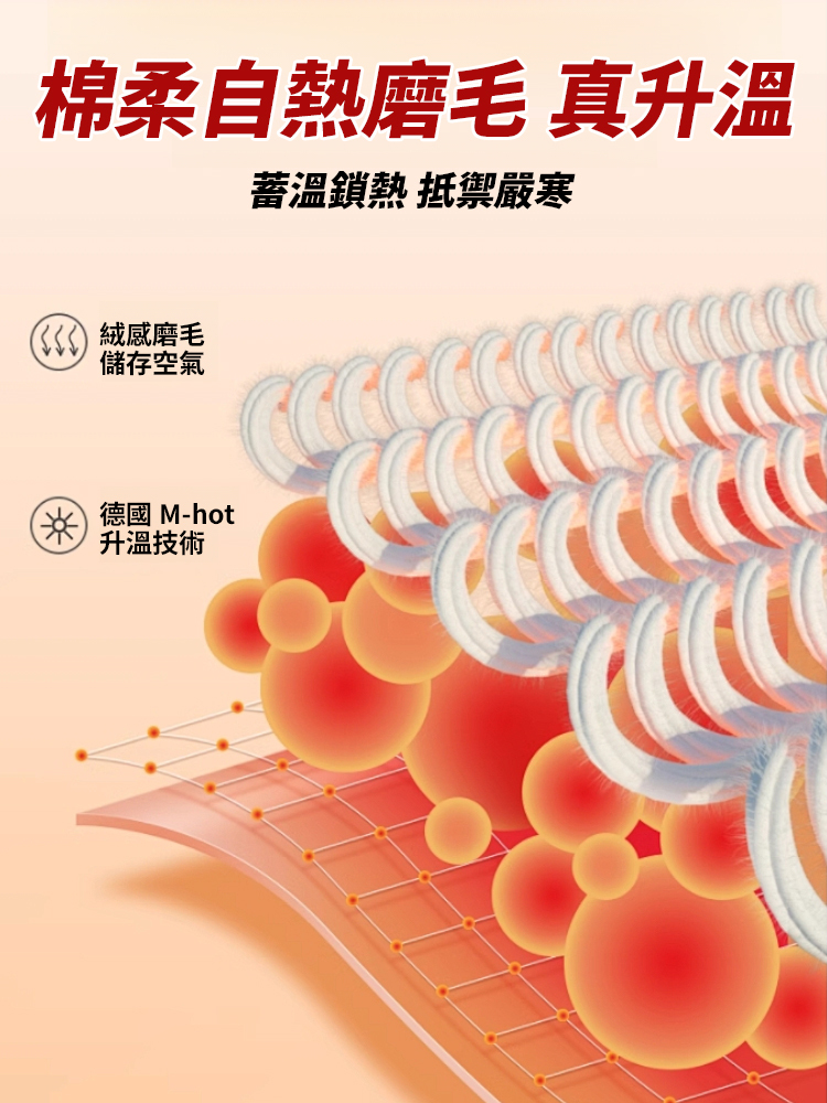 保暖加絨二合一圍巾針織帽