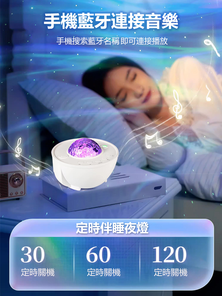 星盤北極光星空投影燈