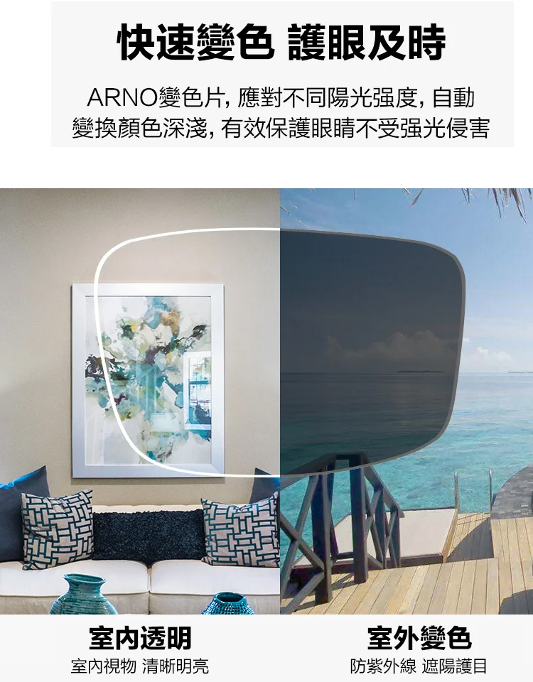 【智慧變焦】防輻射藍光防曬老花眼鏡男女款