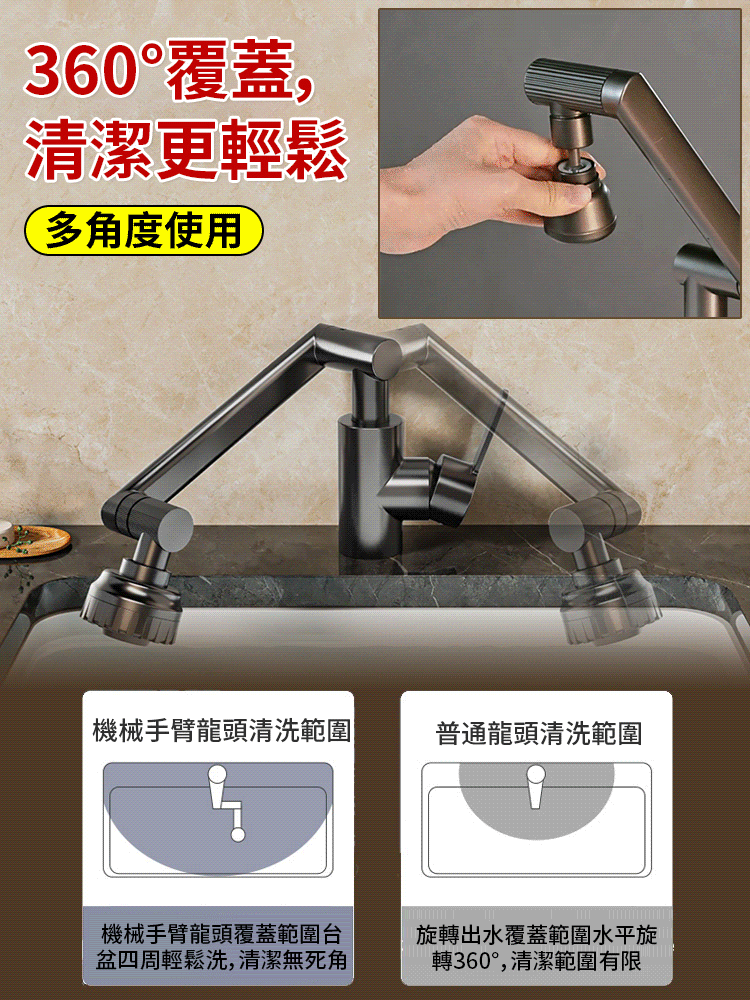 1080°機械手臂旋轉水龍頭