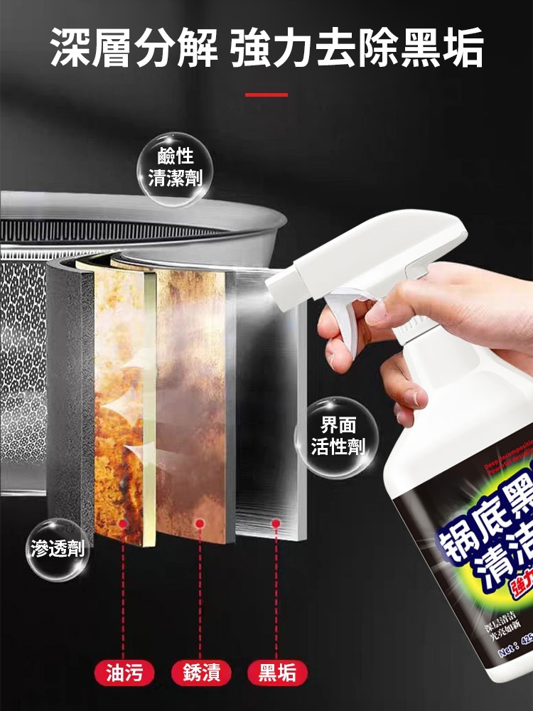 【過年大掃除專用】不鏽鋼黑垢油污清潔劑