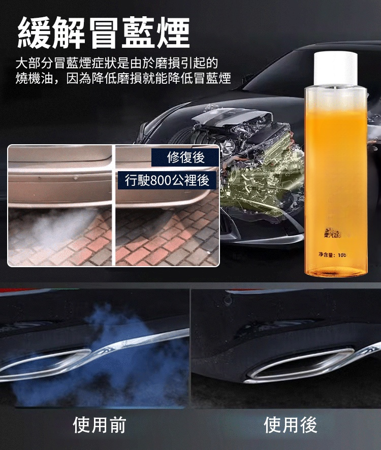 發動機高效抗磨劑保護劑