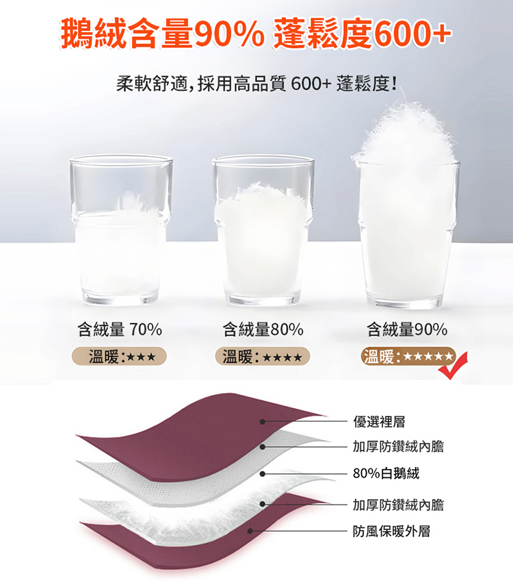 羽絨棉保暖背心馬甲外套