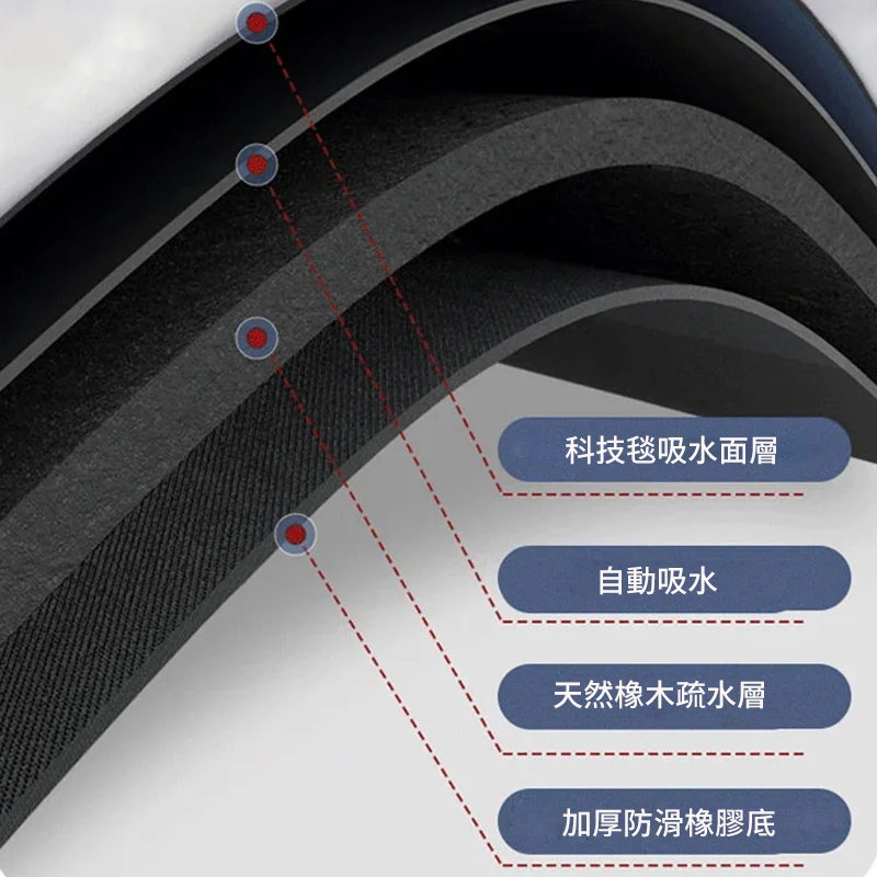 3D卡通風硅藻泥地墊