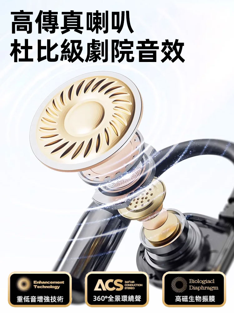 【可聽歌通話】智慧變色藍牙眼鏡