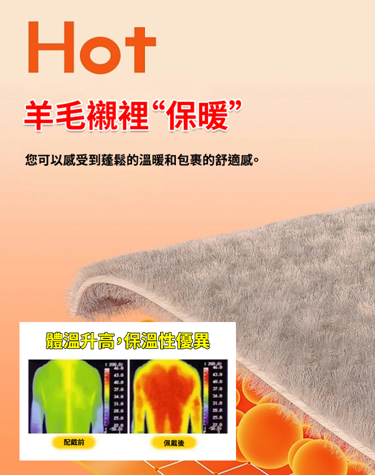 【顯瘦保暖】時尚收腰羊絨風衣