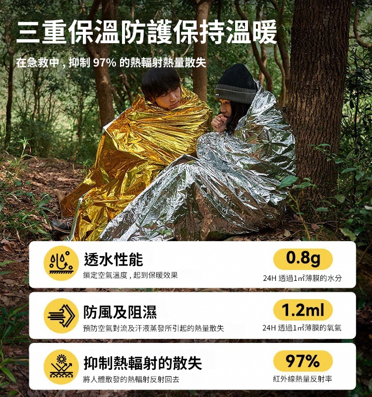 雙面戶外緊急保溫毯