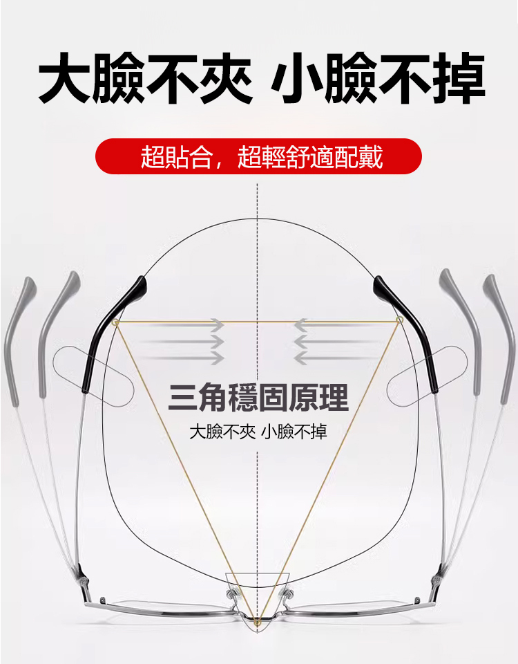 【智慧變焦】防輻射藍光防曬老花眼鏡男女款