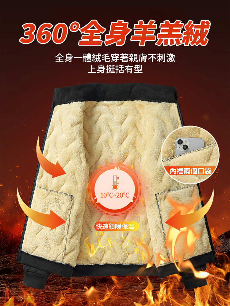 男士加絨加厚重羊羔絨外套