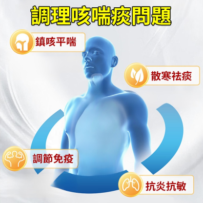 陳皮山藥甘草金桔