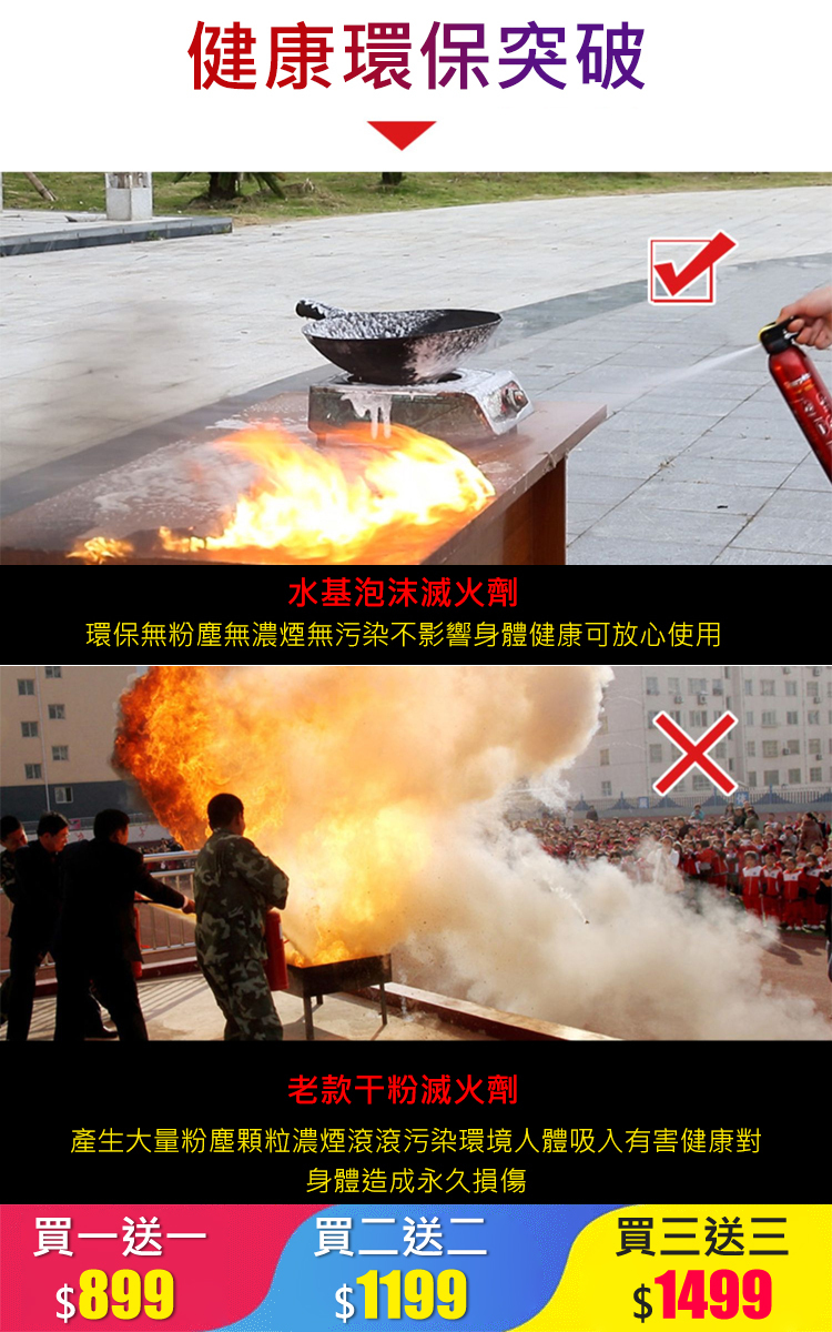 水基型迷你車載滅火器