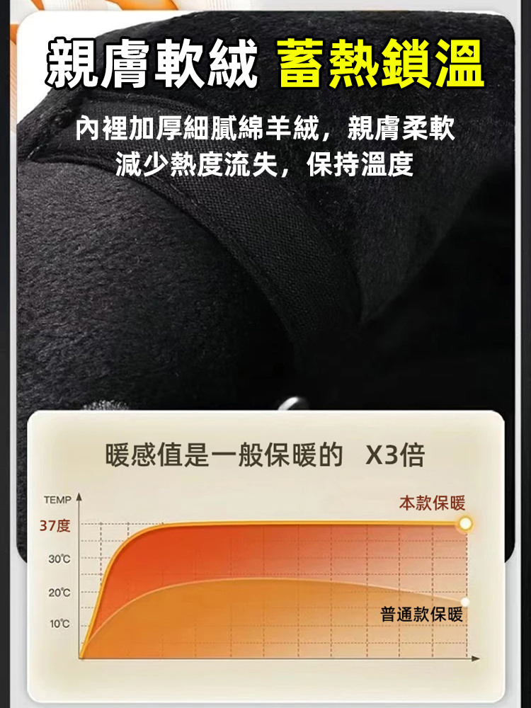 中老年護耳加厚保暖防寒鴨舌帽