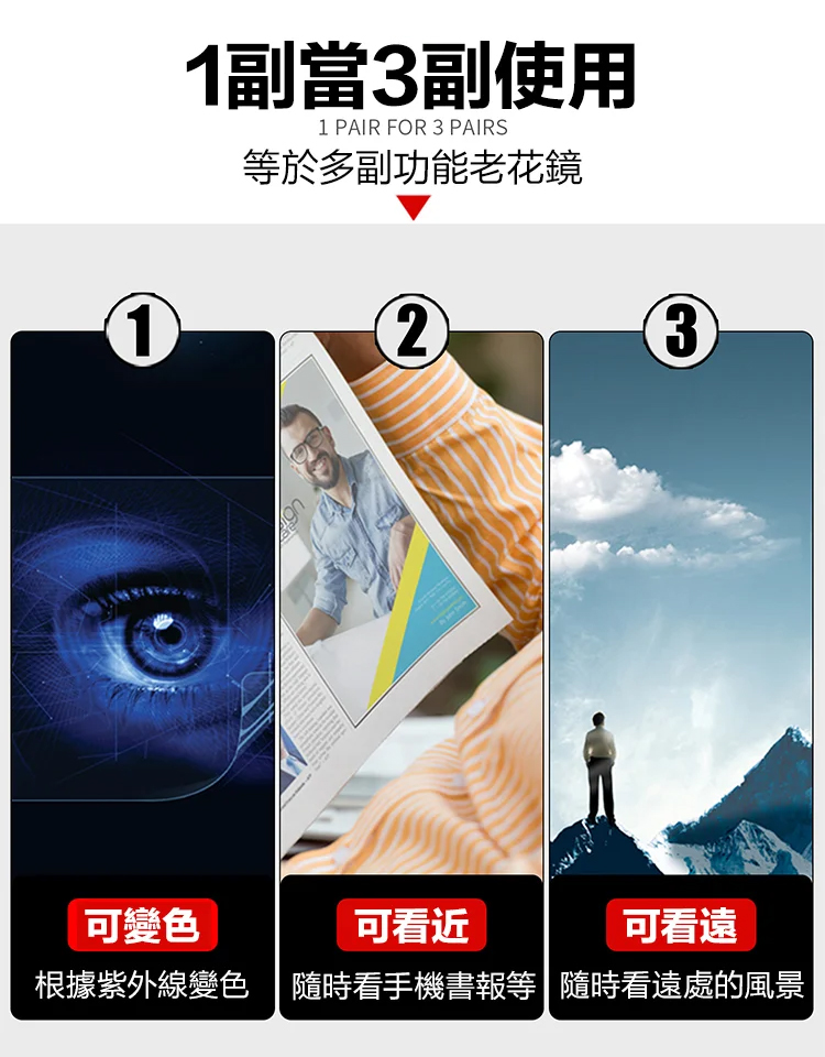 【智慧變焦】防輻射藍光防曬老花眼鏡男女款