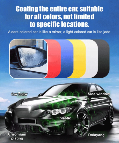 Powerful Decontamination Car Glass Oil Film Wipe