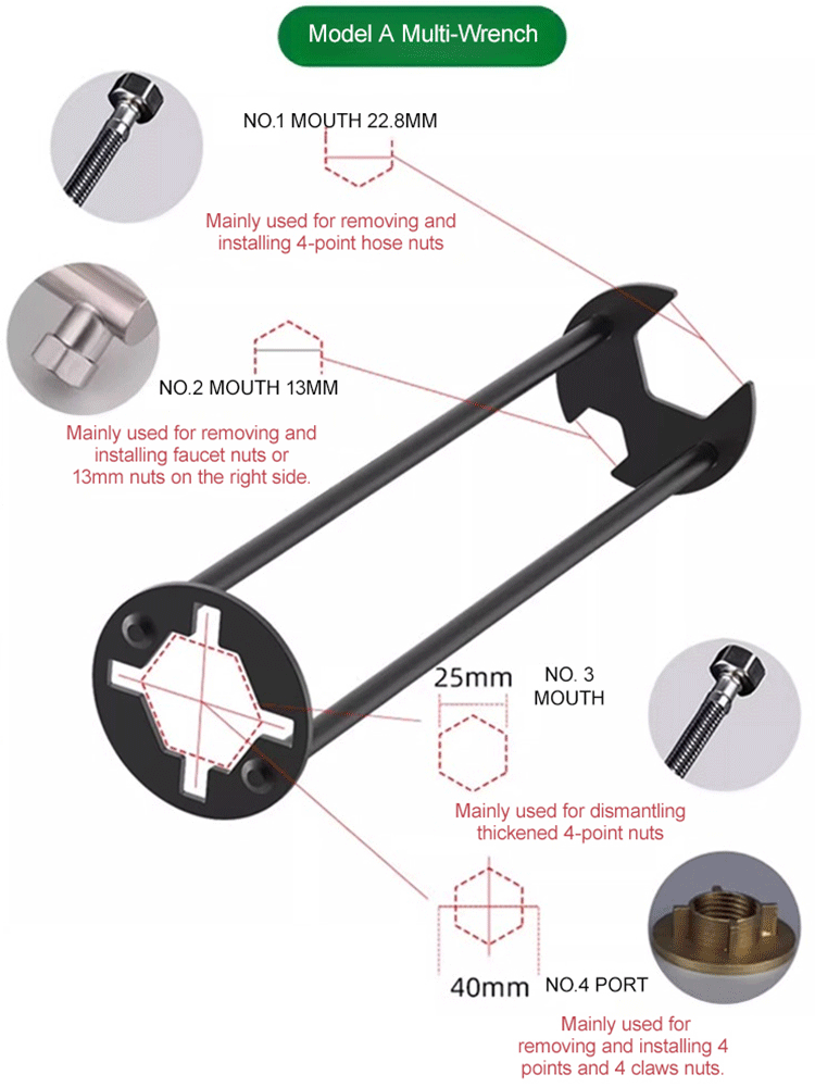 Multi-Functional Kitchen and Bathroom Pipe Wrench