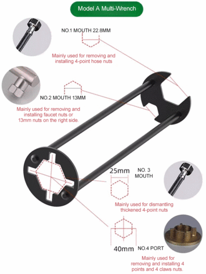 Multi-Functional Kitchen and Bathroom Pipe Wrench