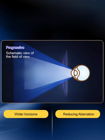 Color-changing anti-blue light presbyopia glasses