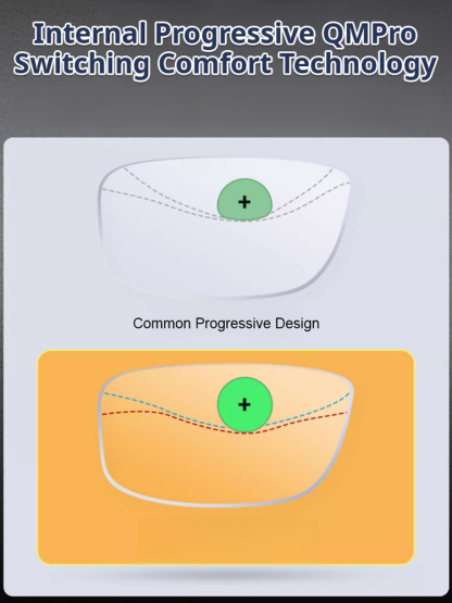 Color-changing anti-blue light presbyopia glasses