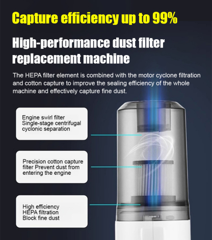 Ultra-Powerful Automatic Vacuum Cleaner