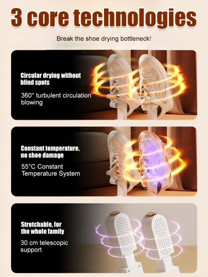 Foldable Intelligent Sterilizing & Deodorizing Shoe Dryer