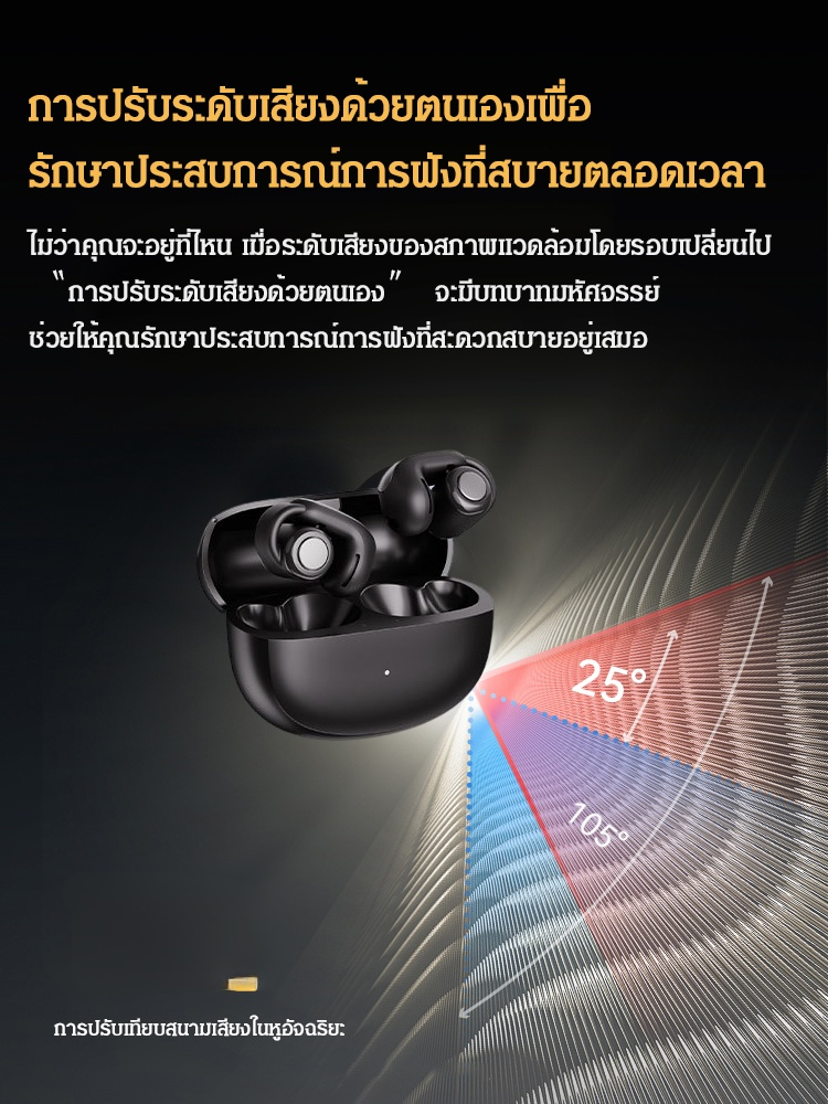 หูฟังบลูทูธไร้สายแบบหนีบหูสำหรับเล่นกีฬา รุ่นฮิตขายดี
