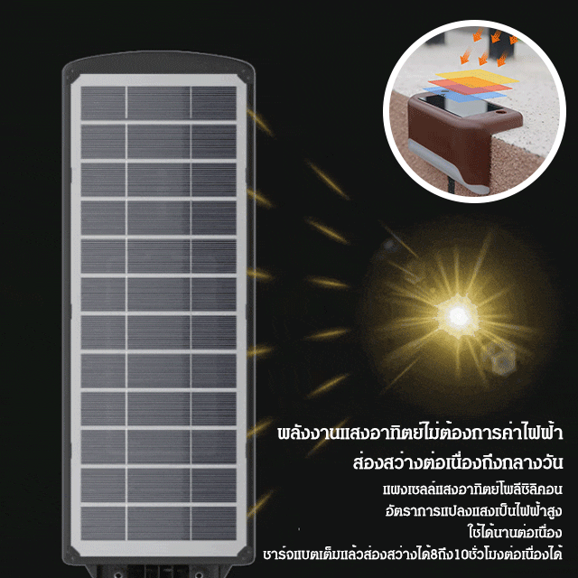 โคมไฟพลังงานแสงอาทิตย์สำหรับลานกลางแจ้ง