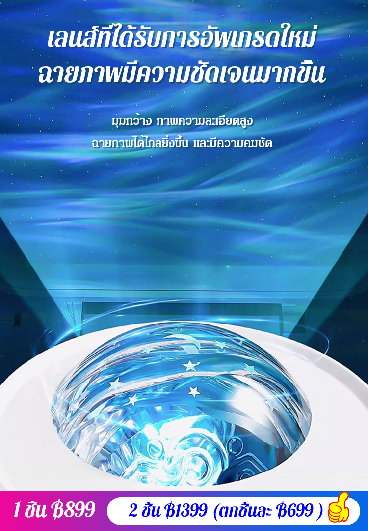 ไฟเธค ท้องฟ้าจำลอง สร้างบรรยากาศดี ๆ