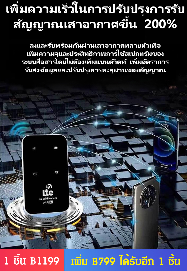 พ็อกเก็ตไวไฟขนาดเล็ก
