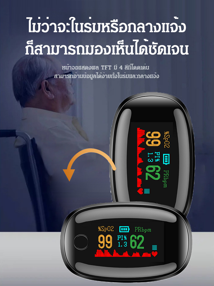 เครื่องวัดออกซิเจนในเลือดแบบหนีบนิ้วสำหรับใช้ในบ้าน