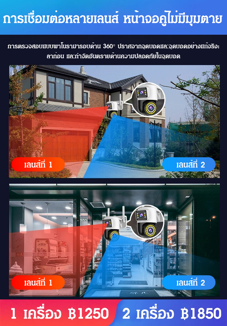 กล้องวงจรปิดเลนส์คู่ ส่องภาพพาโนราม่า
