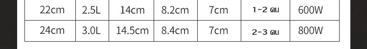 翻译件-FM-蒸煮一体三档电煮锅-1213577_27.jpg