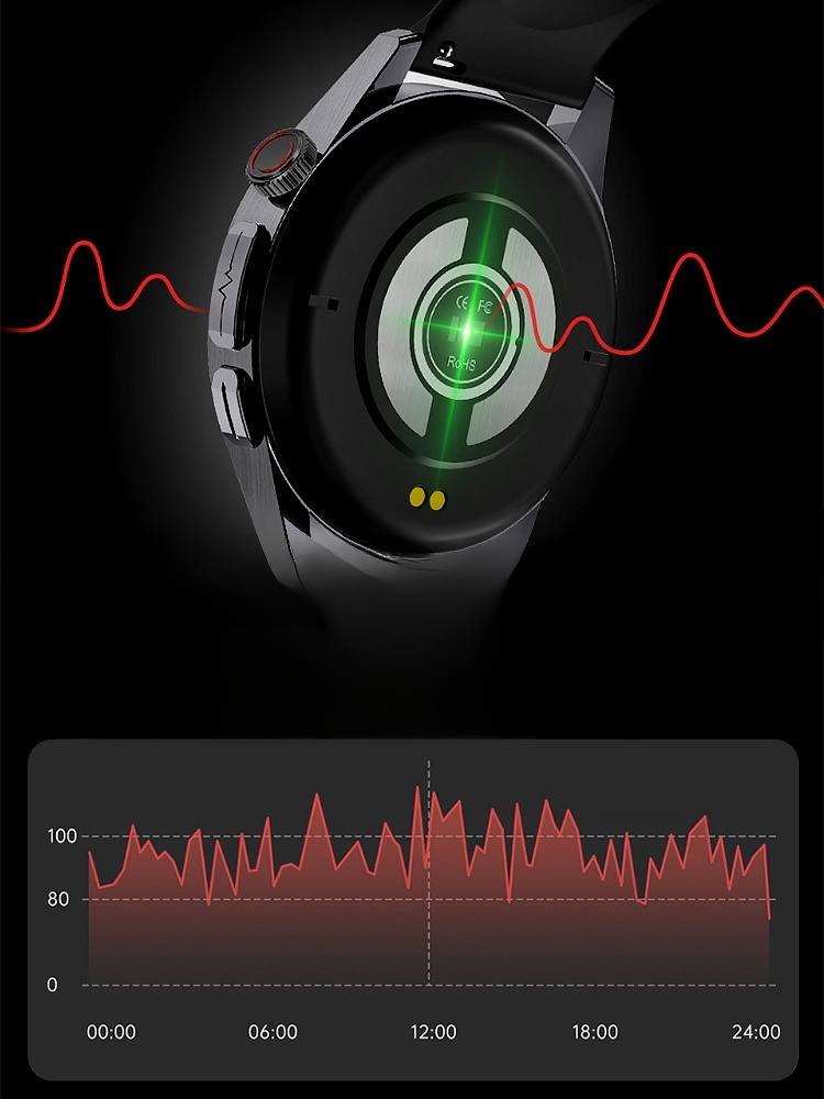นาฬิกาสายเหล็ก Watch4 Pro วัดระดับน้ำตาลในเลือดได้