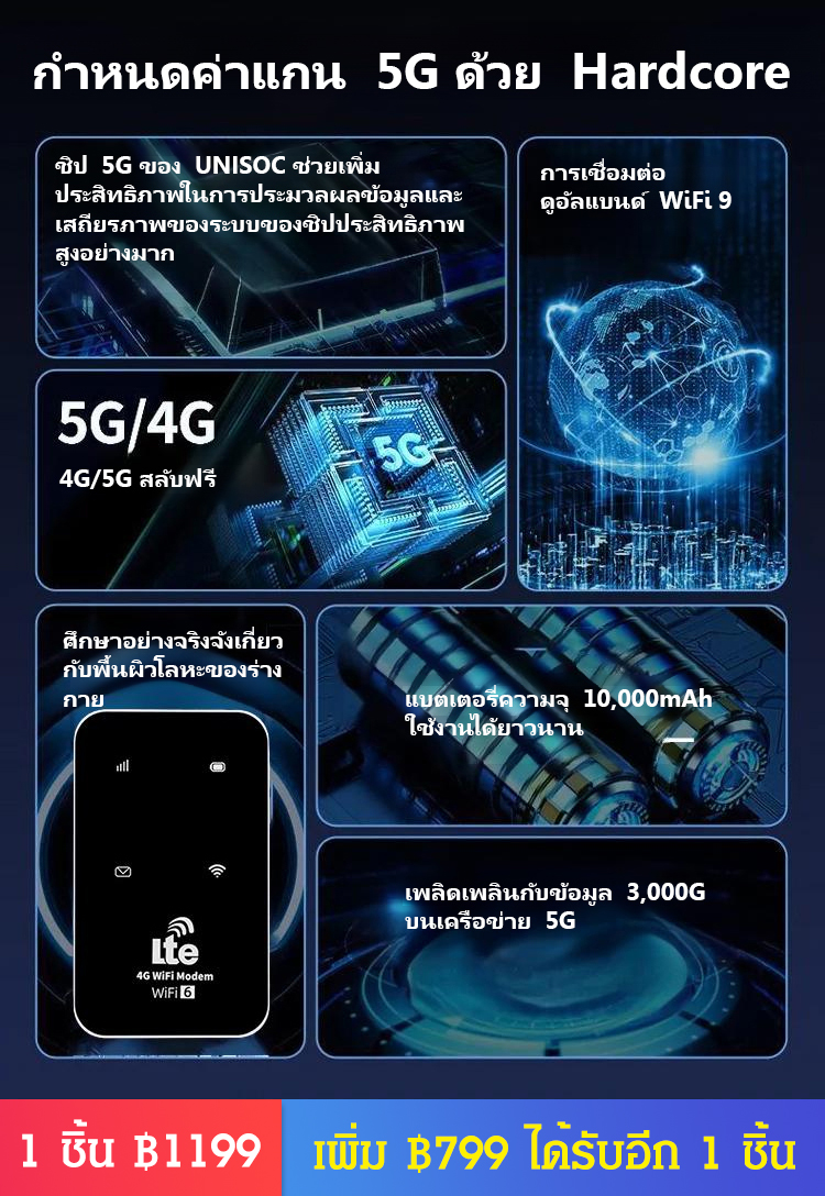 พ็อกเก็ตไวไฟขนาดเล็ก