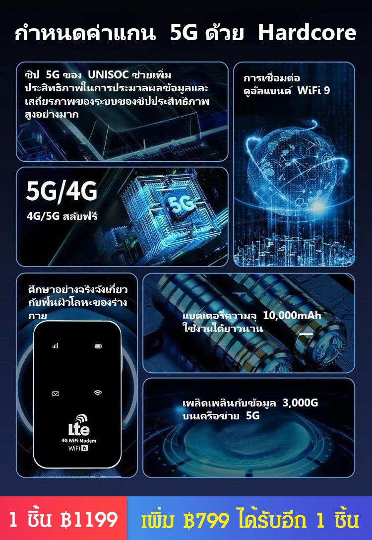 พ็อกเก็ตไวไฟขนาดเล็ก