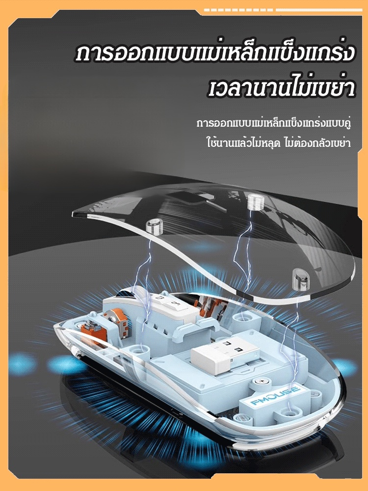 เมาส์แบบใสไร้สายแบบแม่เหล็ก