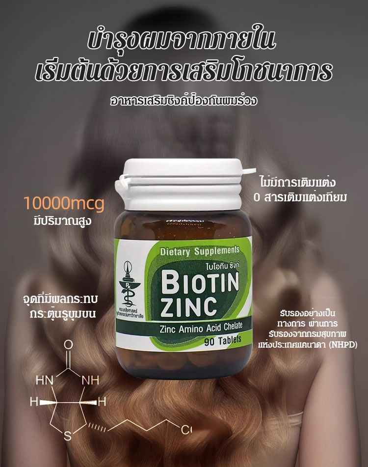 【ขายดีในประเทศไทย】อาหารเสริมซิงค์ป้องกันผมร่วง