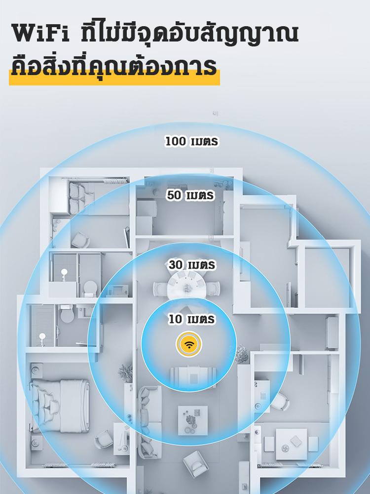 พ็อกเก็ตไวไฟ LTE 4G 【รองรับเชื่อมต่อหลายอุปกรณ์】