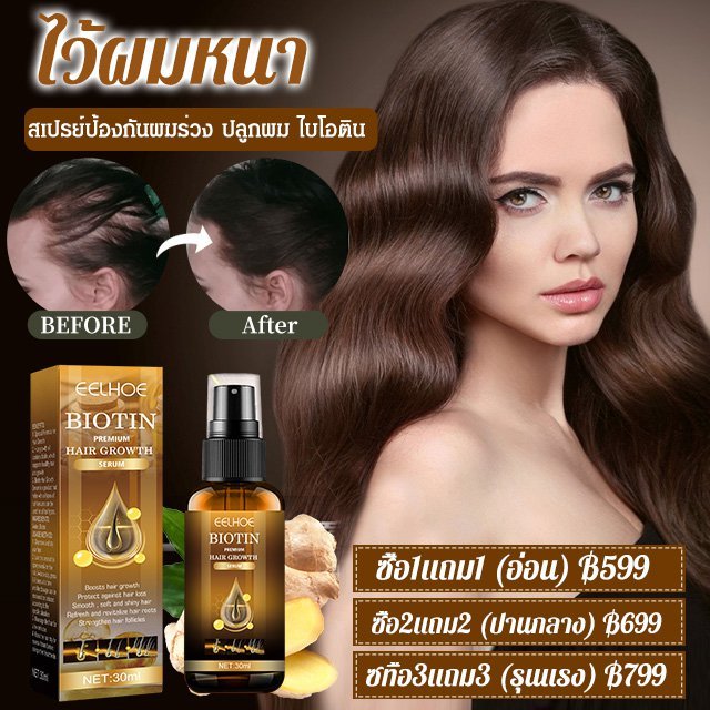 (รุ่นขายนิยม) สเปรย์ป้องกันผมร่วง ปลูกผม ไบโอติน เสริมเส้นผมแข็งแรง ซ่อมรากผม