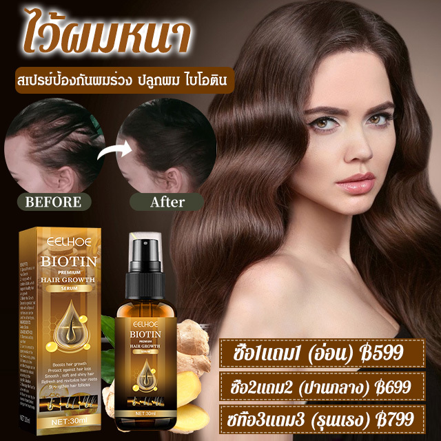 (รุ่นขายนิยม) สเปรย์ป้องกันผมร่วง ปลูกผม ไบโอติน เสริมเส้นผมแข็งแรง ซ่อมรากผม