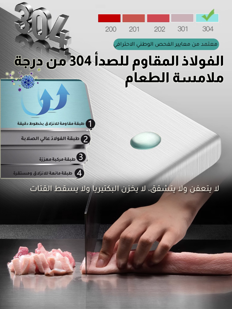 لوح تقطيع منزلي مضاد للبكتيريا والعفن من الجيل الجديد